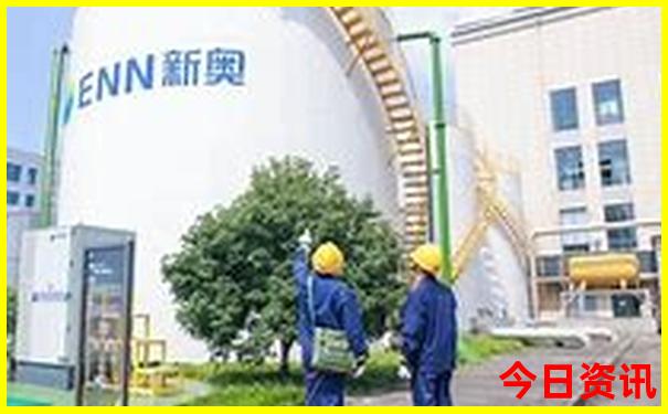 大连2日游必去景点